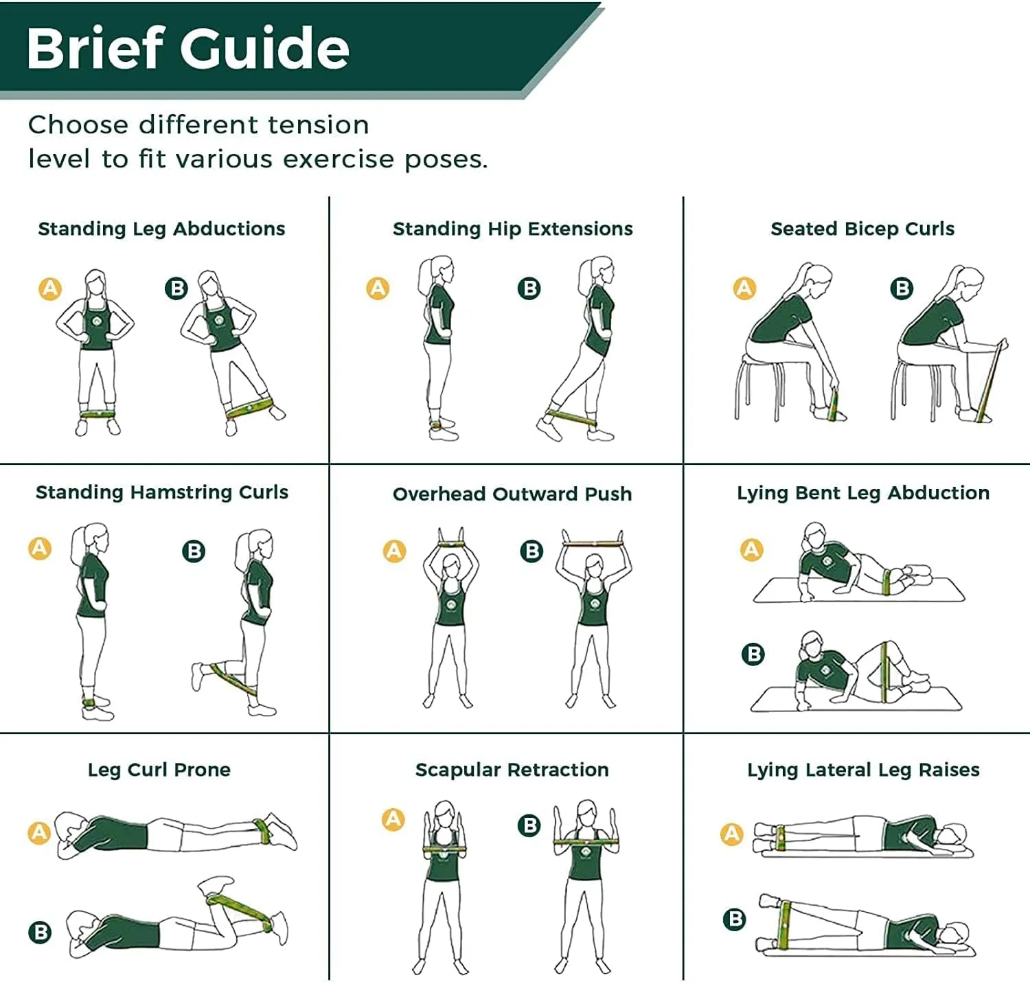 5 Level Resistance Bands Set, High Quality, Elastic, 5 Pcs