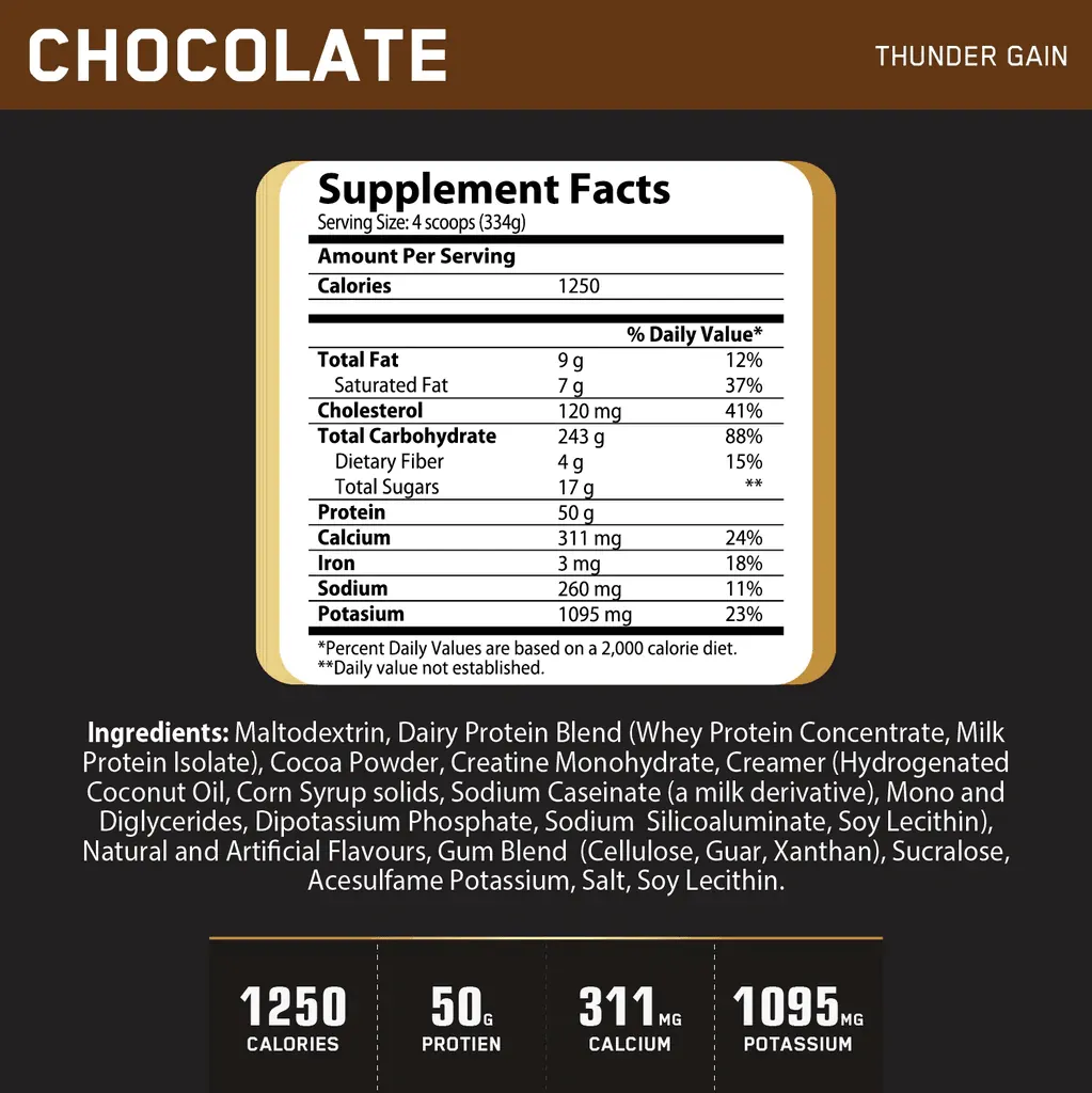 Challenger Nutrition - Thunder Gain