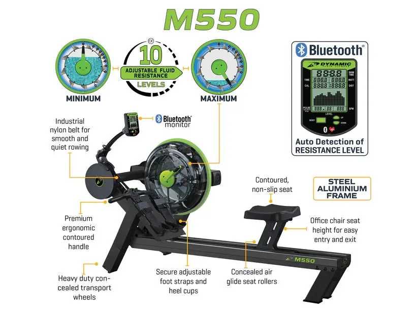 Dynamic Fluid Fitness M550 Rower