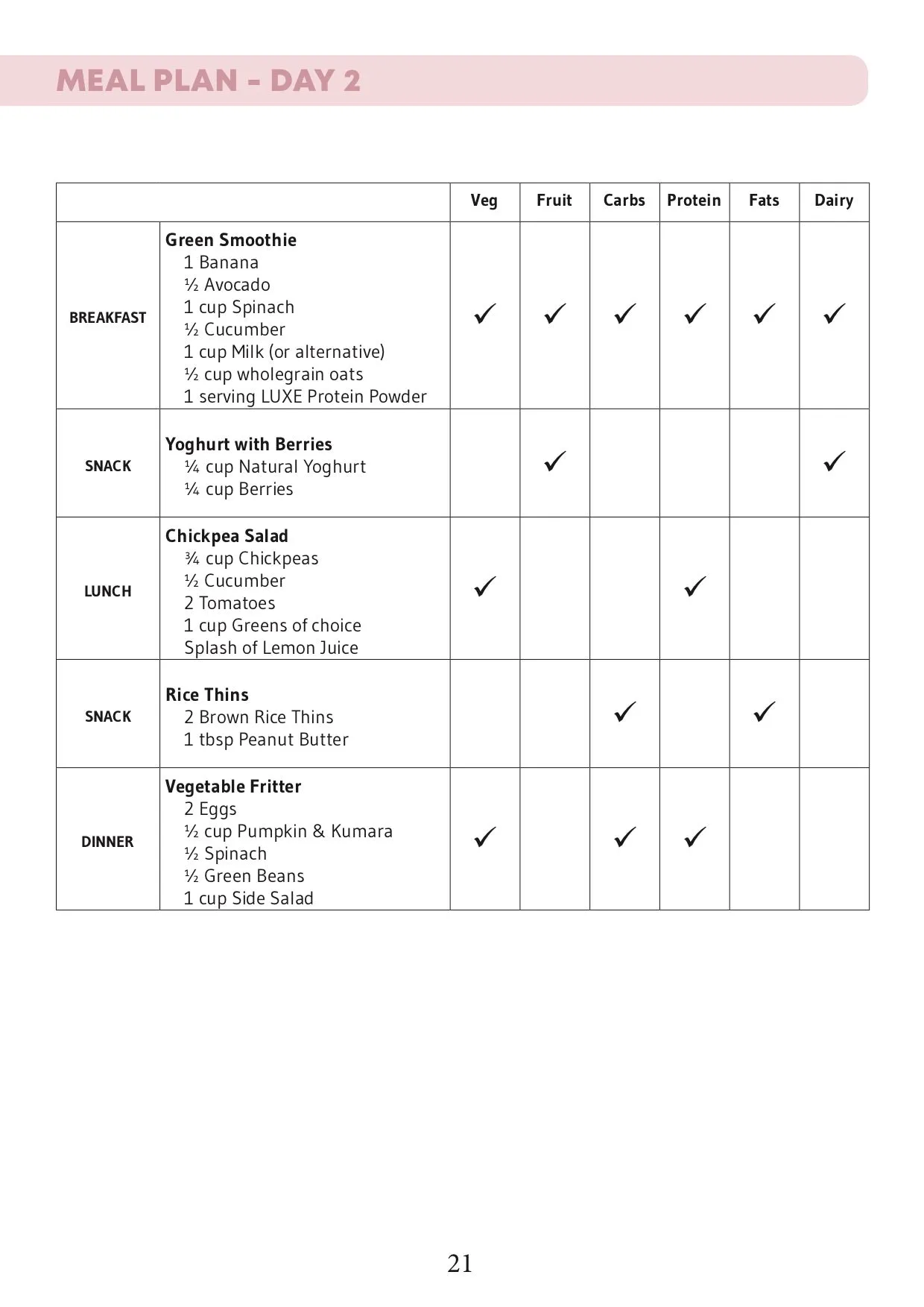 LUXE 4 Week Workout   Meal Plan E-Guide Bundle